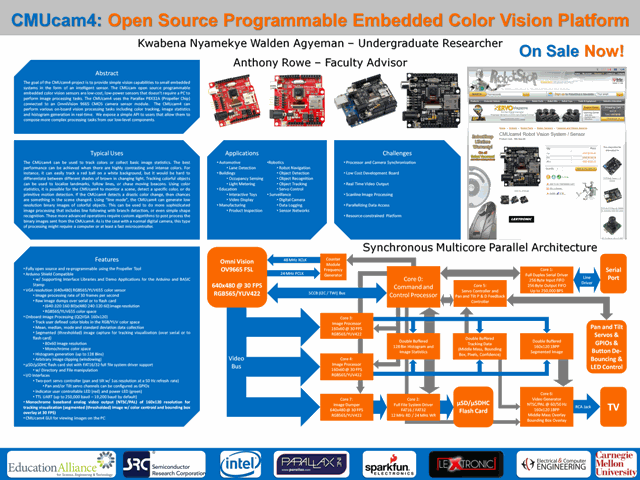 CMUcam4 Poster