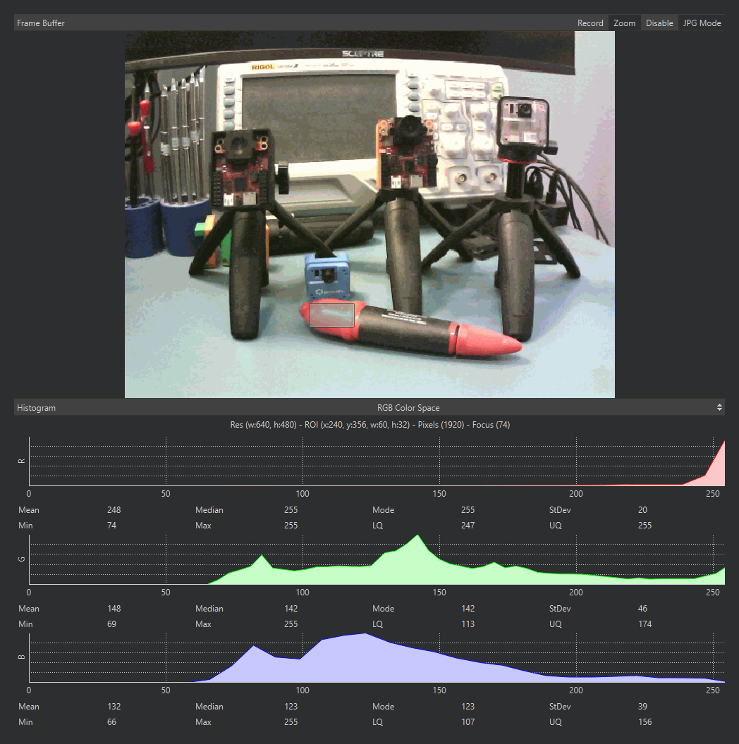 The frame buffer pane showing a live image with a selection rectangle over one object, the Record, Zoom, Disable, and JPG Mode buttons in the title bar, and the histogram below computing from the selection