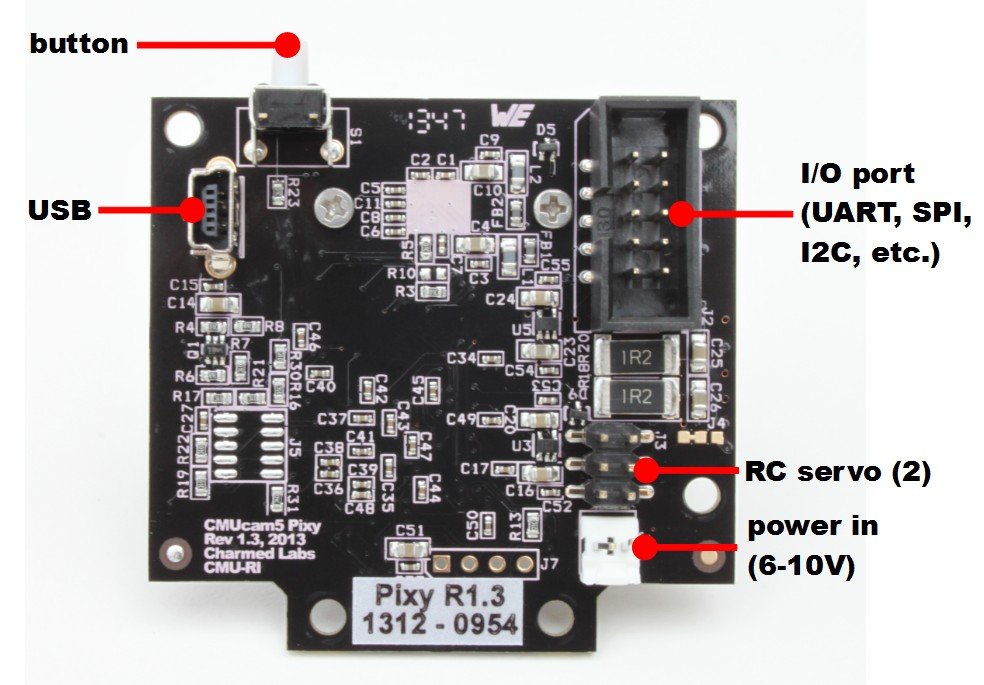 CMUcam5 (Pixy)