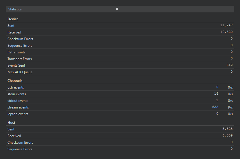 The Statistics view with the device counters, the per-channel event table, and the host counters stacked in the pane